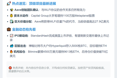 8月24日23btc晨讯：隔夜要闻速览