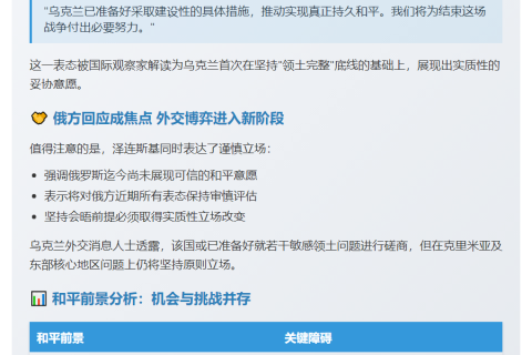 泽连斯基谨慎回应俄方和平信号