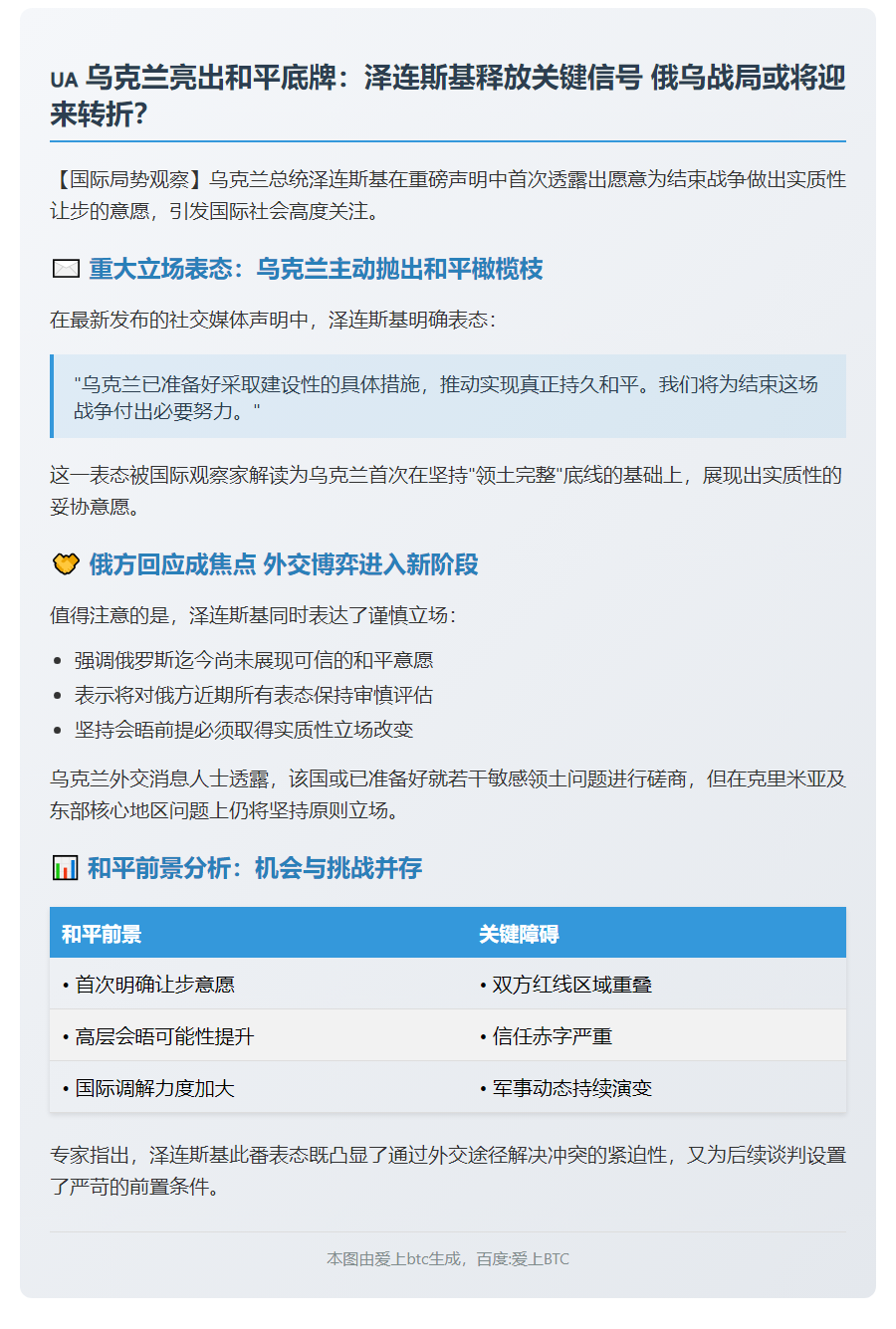 泽连斯基谨慎回应俄方和平信号