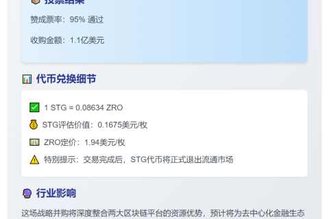 LayerZero 1.1亿美元收购Stargate获批