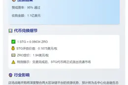 LayerZero 1.1亿美元收购Stargate获批
