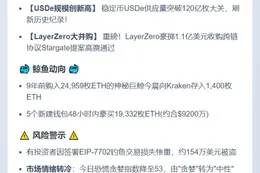 8月24日23btc午报：要闻速览