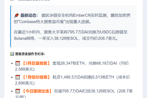 黑客盗取Coinbase资金购3.8万SOL