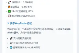 "Wayfinder上线MGBX涨超200%"