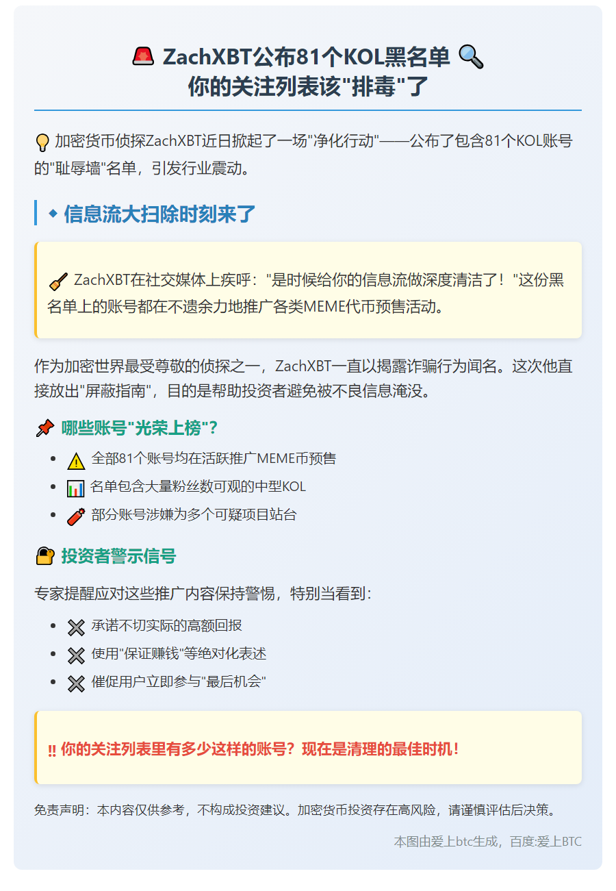 ZachXBT列出81个KOL屏蔽名单