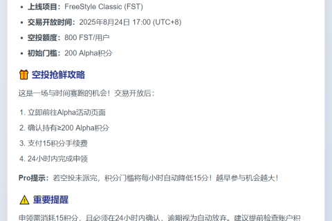 Binance Alpha上线FST，空投需200 Alpha积分