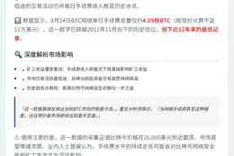 BTC日交易费降至4.09枚