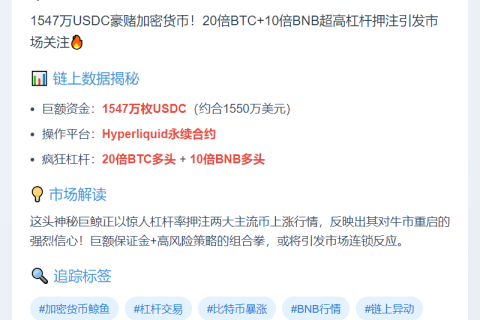 鲸鱼豪掷1547万USDC押注BTC和BNB