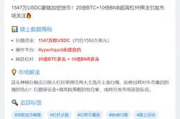 鲸鱼豪掷1547万USDC押注BTC和BNB