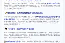 Peter Thiel基金重仓以太坊
