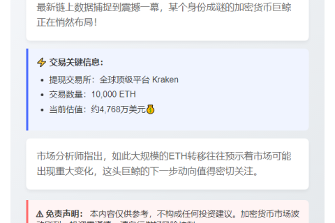 巨鲸从Kraken提取1万枚ETH