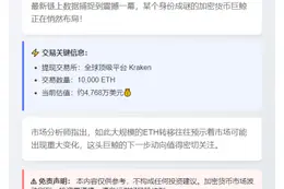 巨鲸从Kraken提取1万枚ETH