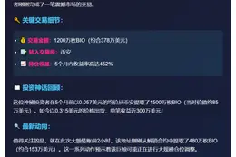 某钱包1小时向币安转移378万美元BIO