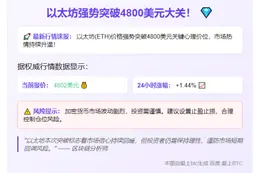 ETH飙升破4800