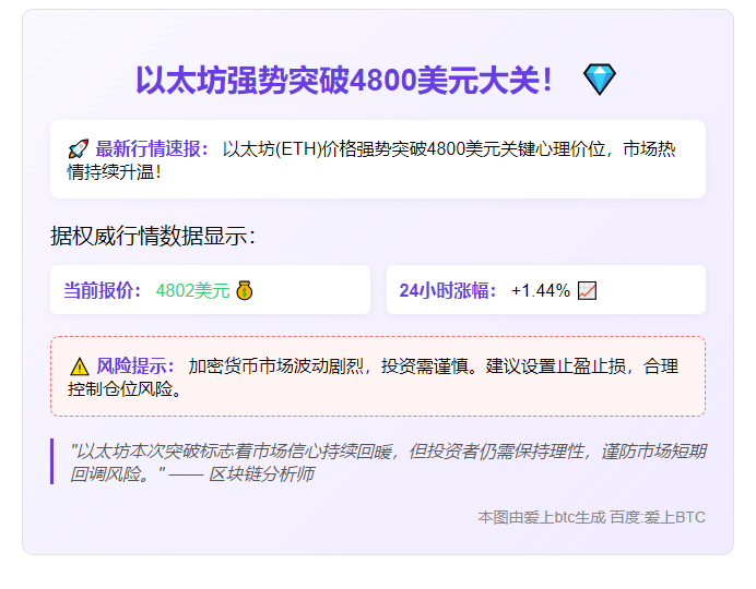 ETH飙升破4800