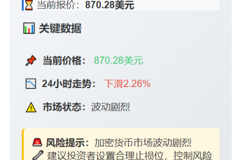 BNB突破870美元