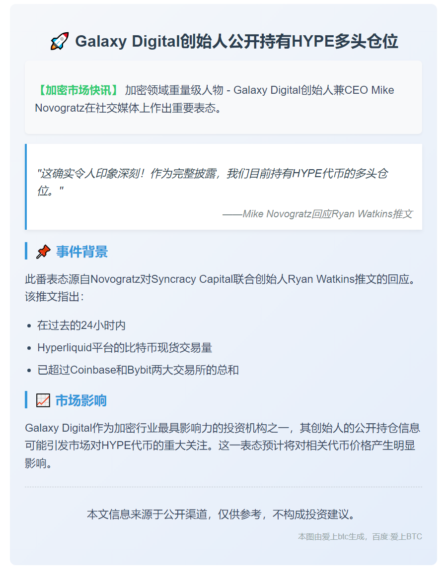 Galaxy Digital创始人持有多单HYPE