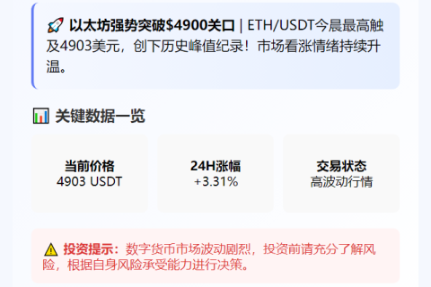 ETH飙升4900美元新高