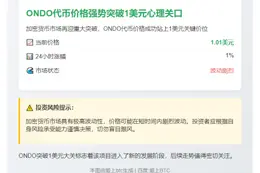 ONDO突破1美元大关
