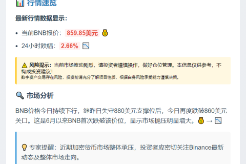 BNB跌穿860美金