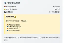 比特币跌破11.2万美元