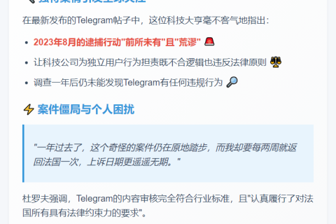 法案件无进展 Telegram创始人批政府