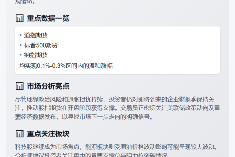 三大股指期货周一微涨