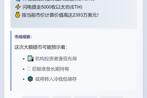 鲸鱼20分钟前自Binance提取5000 ETH