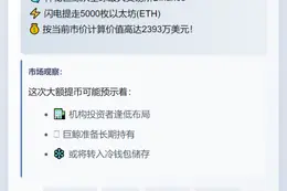鲸鱼20分钟前自Binance提取5000 ETH