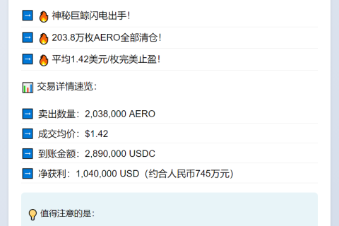 巨鲸抛售AERO狂赚104万美元