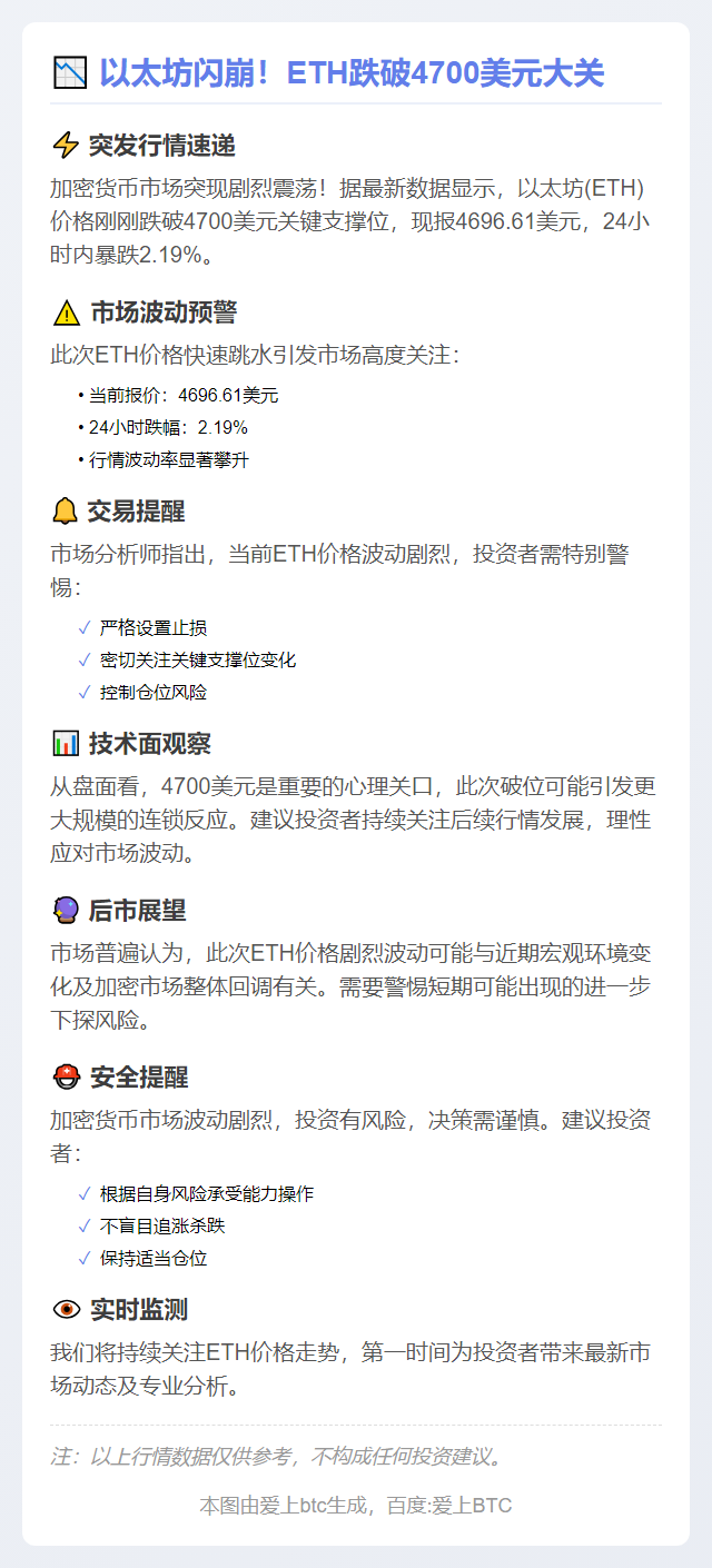 ETH跌破4700美元