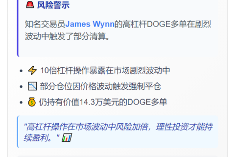 James Wynn多单遭部分清算