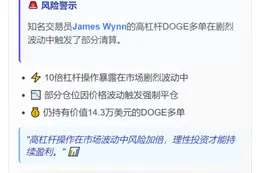 James Wynn多单遭部分清算