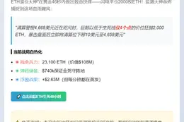 "12.5万美元ETH多单平仓2000枚 清算价降至4658美元"