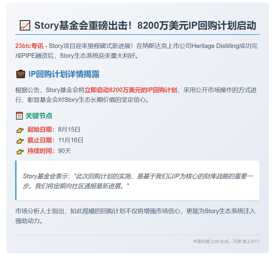 Story基金会拟回购8200万美元IP