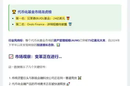 Ondo Finance成代币化基金第二发行方
