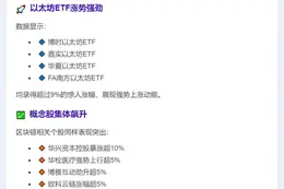 港股币圈ETF概念股齐涨