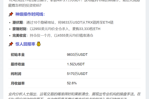 巨鲸清仓10,425ETH套现4973万美元