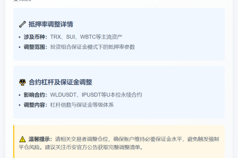 8月26日起币安调整TRX、SUI等资产抵押率及合约杠杆