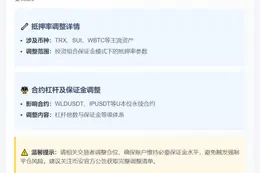 8月26日起币安调整TRX、SUI等资产抵押率及合约杠杆