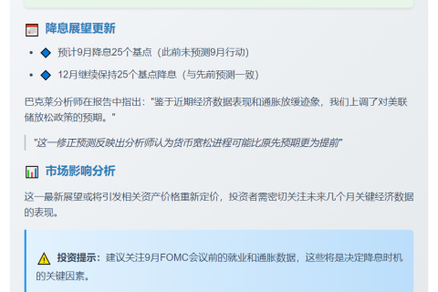 美联储预计9月、12月各降息25基点