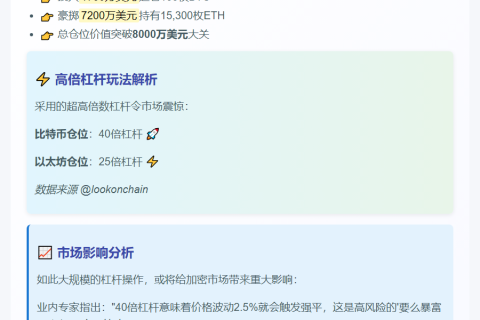 麻吉大哥豪掷8000万押注BTC、ETH