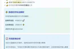 麻吉大哥豪掷8000万押注BTC、ETH