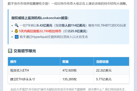 比特币OG大举买入ETH，抛售22769枚BTC