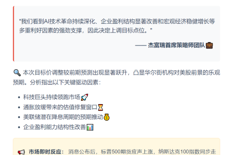 标普500年底目标上调至6600点