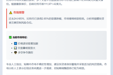 *BTC跌破11.2万美元*