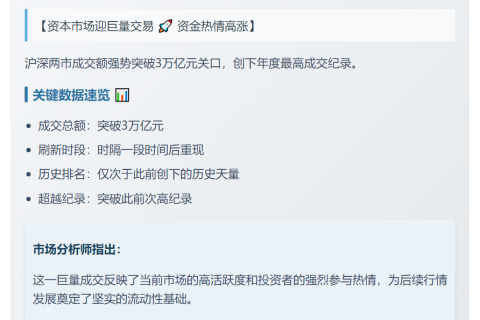 A股成交破3万亿创年内新高