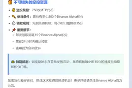 Binance Alpha上线MTP，空投门槛200分