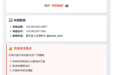 币安转出1.25亿USDT至未知钱包