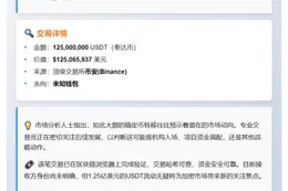 巨额1.25亿USDT转出币安